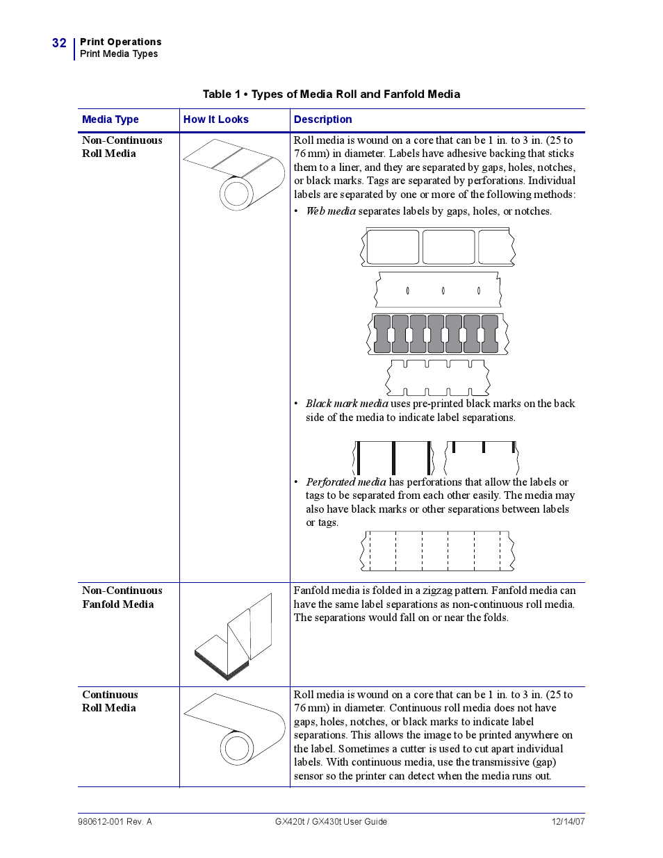 Zebra Technologies GX420T User Manual | Page 44 / 108
