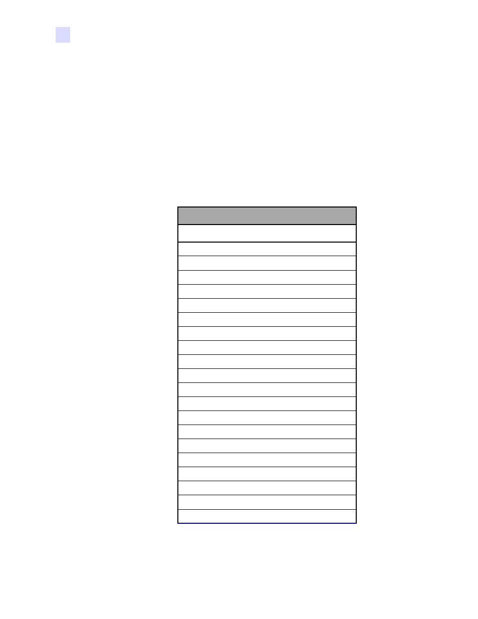 Lcd panel messages | Zebra Technologies P100iTM User Manual | Page 10 / 76