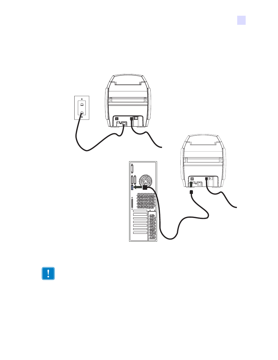 Ethernet usb | Zebra Technologies P100iTM User Manual | Page 17 / 76