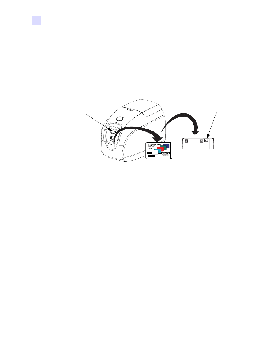 Printing a test card | Zebra Technologies P100iTM User Manual | Page 38 / 76