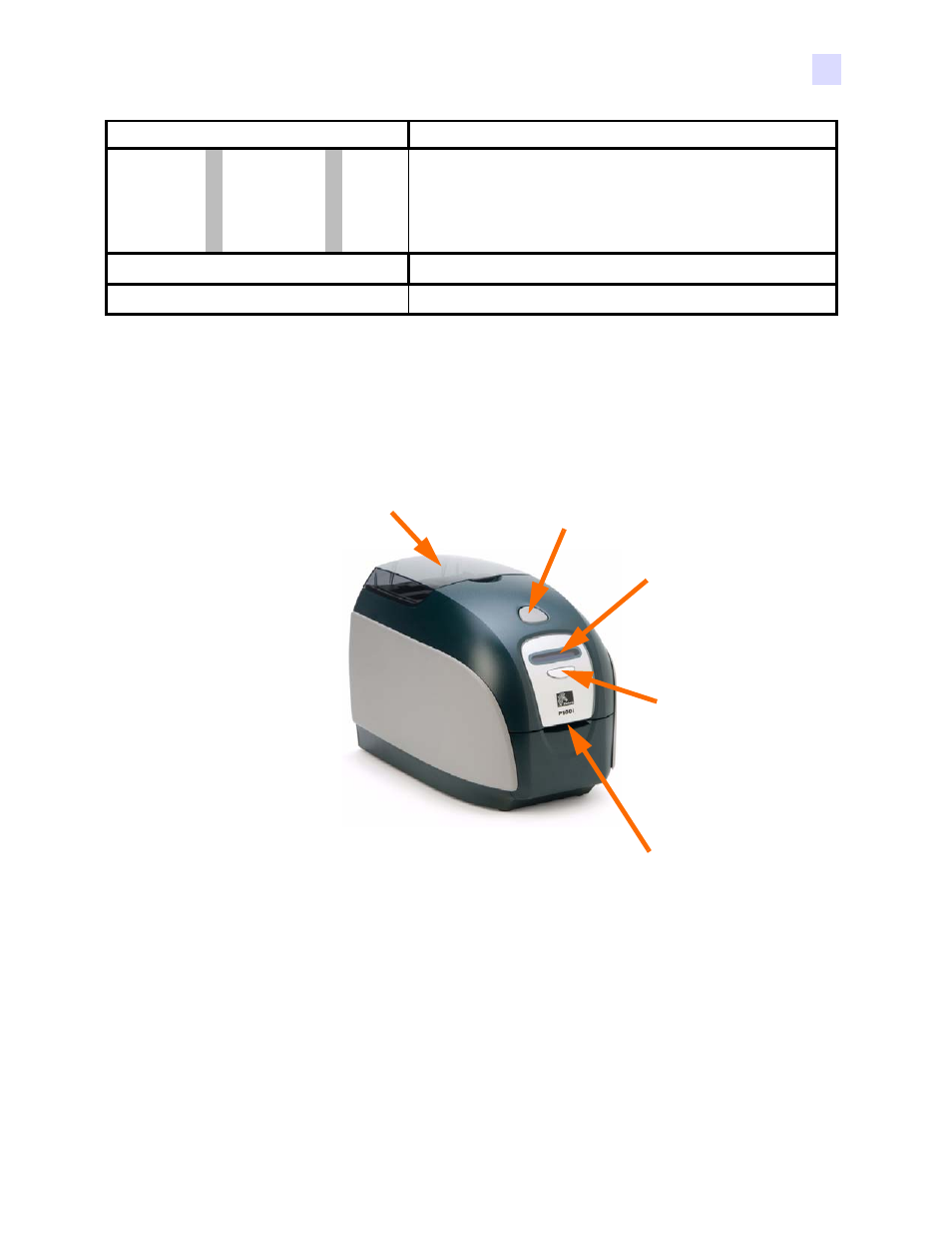 Features, controls, and indicators, Covered card and cleaning roller storage area, Lid release button | Zebra Technologies P100iTM User Manual | Page 7 / 76