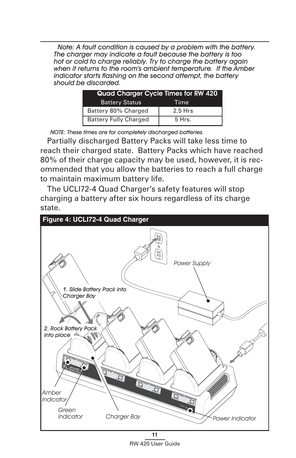 Figure 4: ucli72-4 quad charger, Amber indicator green indicator, Power indicator power supply charger bay | Zebra Technologies LI 72 User Manual | Page 11 / 62