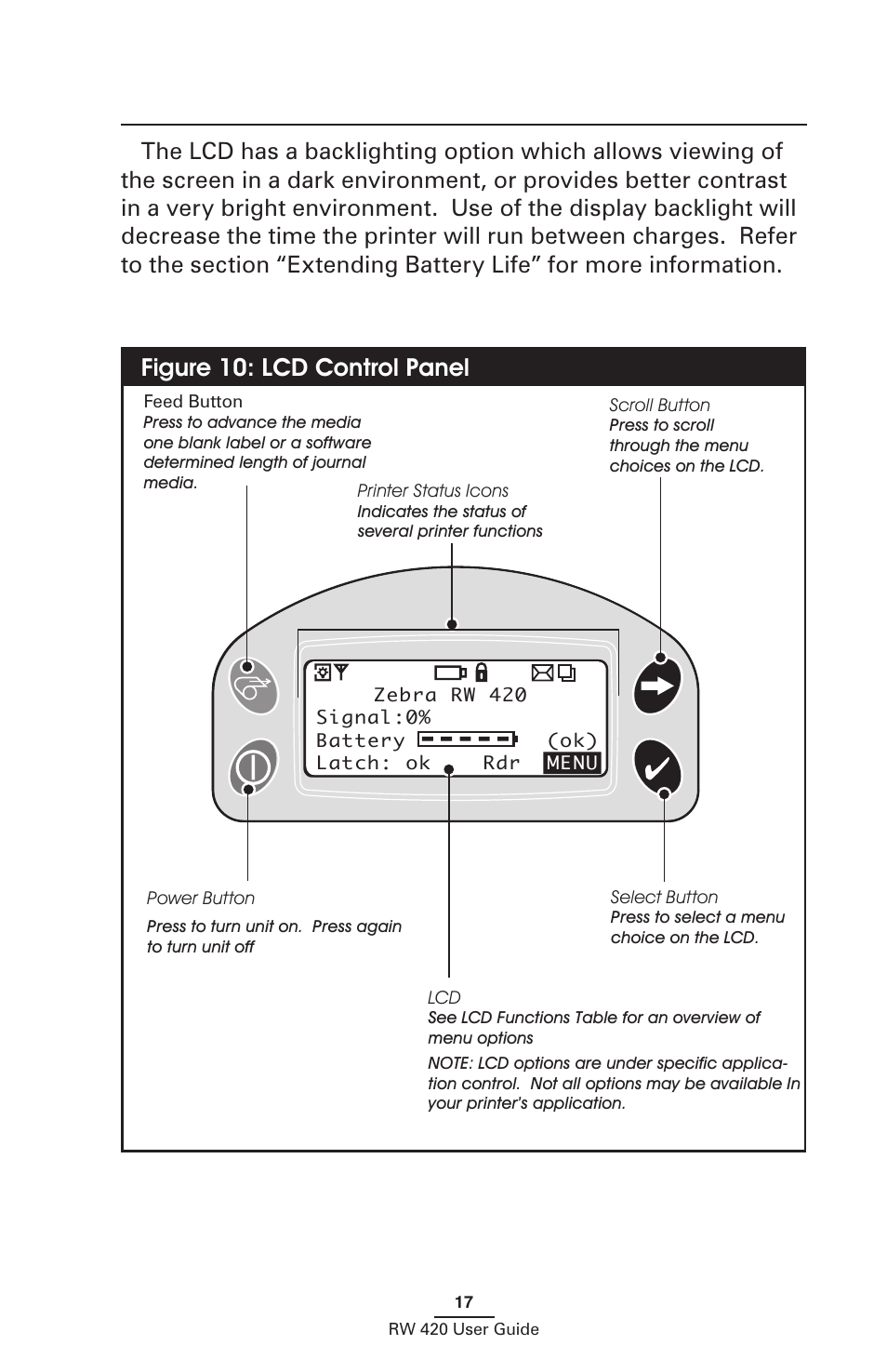 Figure 10: lcd control panel | Zebra Technologies LI 72 User Manual | Page 17 / 62