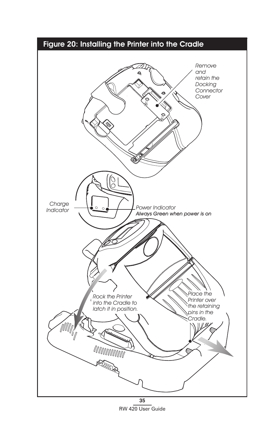 Figure 20: installing the printer into the cradle | Zebra Technologies LI 72 User Manual | Page 35 / 62