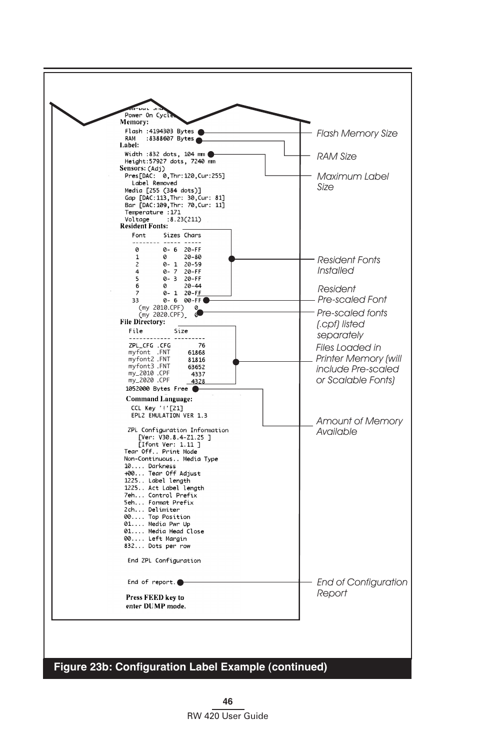 Figure 23b: conﬁguration label example (continued) | Zebra Technologies LI 72 User Manual | Page 46 / 62