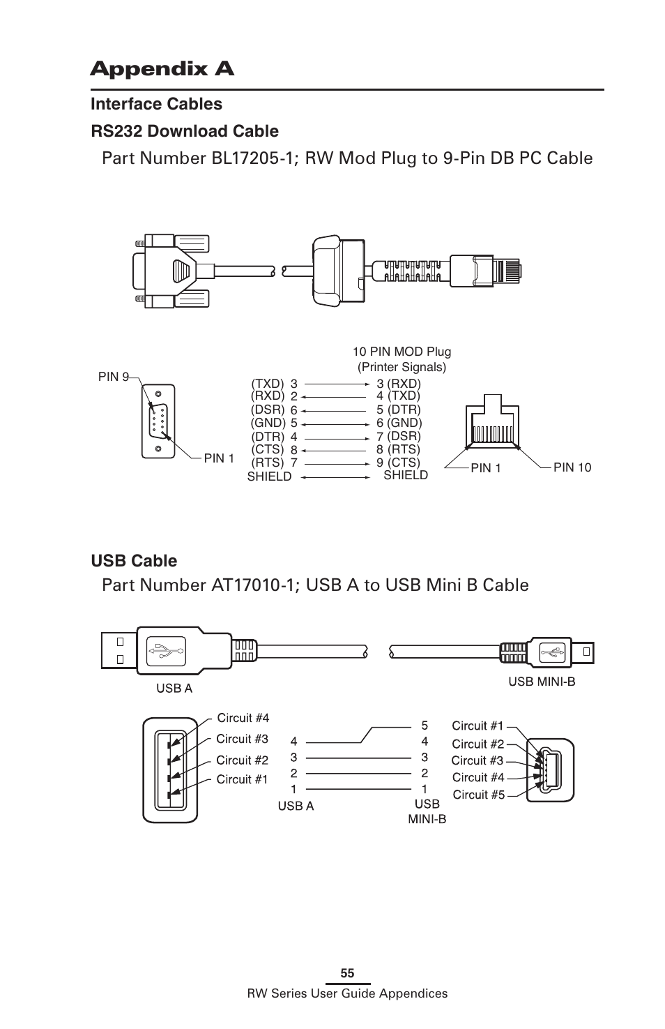 Appendix a, Rs232 download cable, Usb cable | Appendix a- interface cables, Rs232 download cable usb cable, Interface cables rs232 download cable | Zebra Technologies LI 72 User Manual | Page 55 / 62