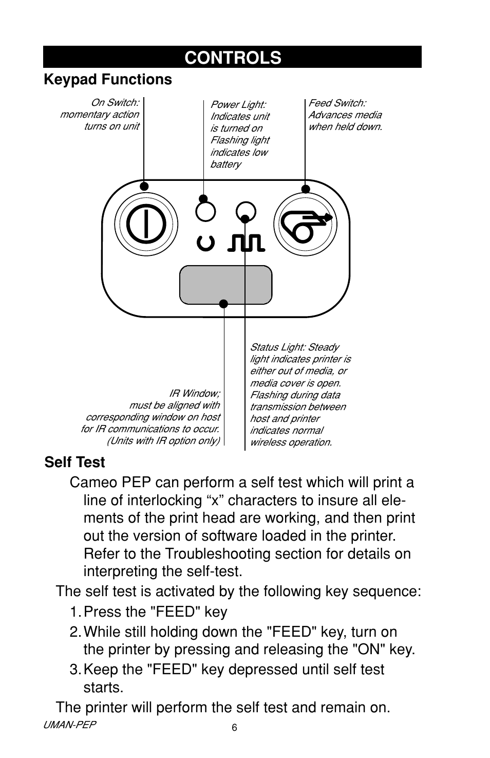 Controls, Keypad functions, Self test | Keypad functions self test | Zebra Technologies Cameo Portable Encoding Printer User Manual | Page 6 / 30