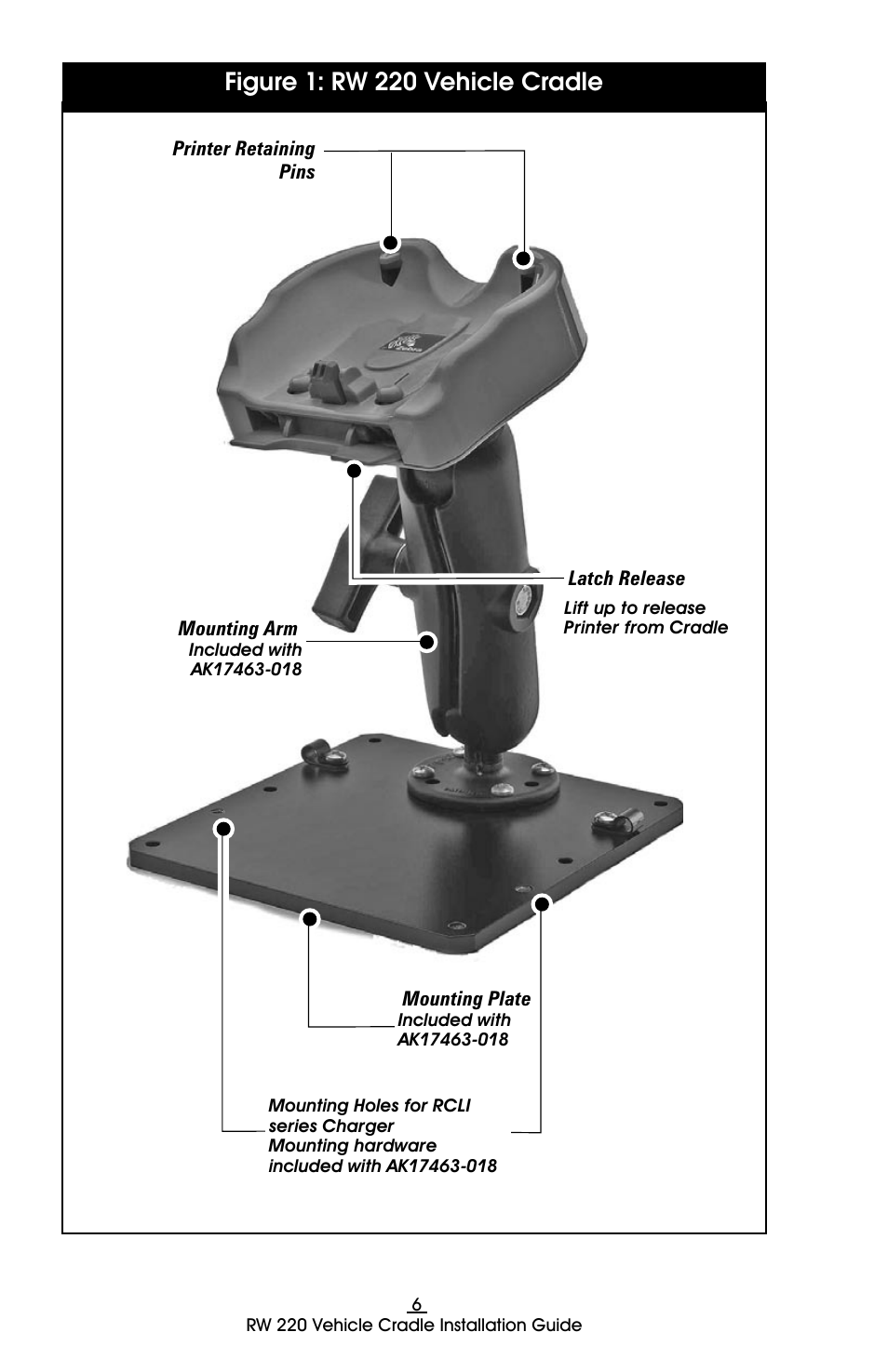 Figure 1: rw 220 vehicle cradle | Zebra Technologies RW 220 User Manual | Page 6 / 16