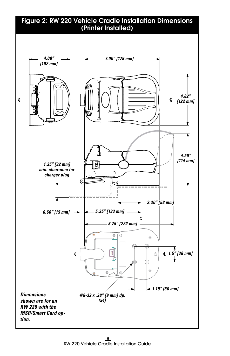 Zebra Technologies RW 220 User Manual | Page 8 / 16
