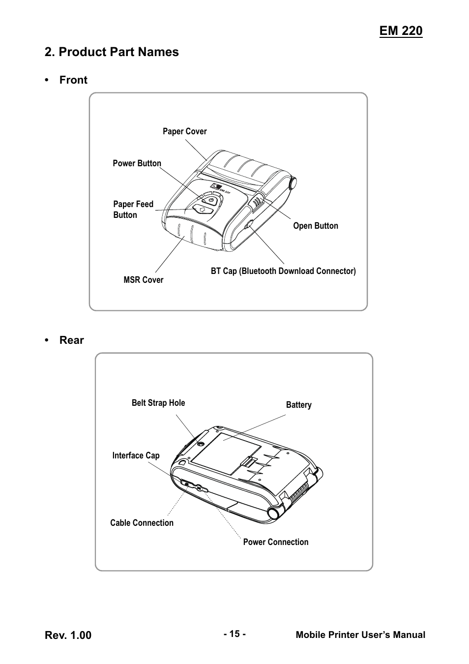 Product part names, Em 220 | Zebra Technologies EM 220 User Manual | Page 15 / 30