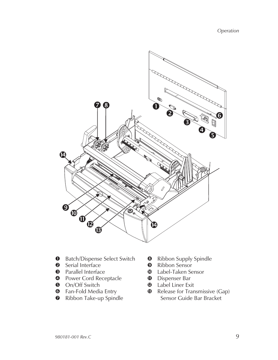 Zebra Technologies Strata Thermal Printers User Manual | Page 17 / 70