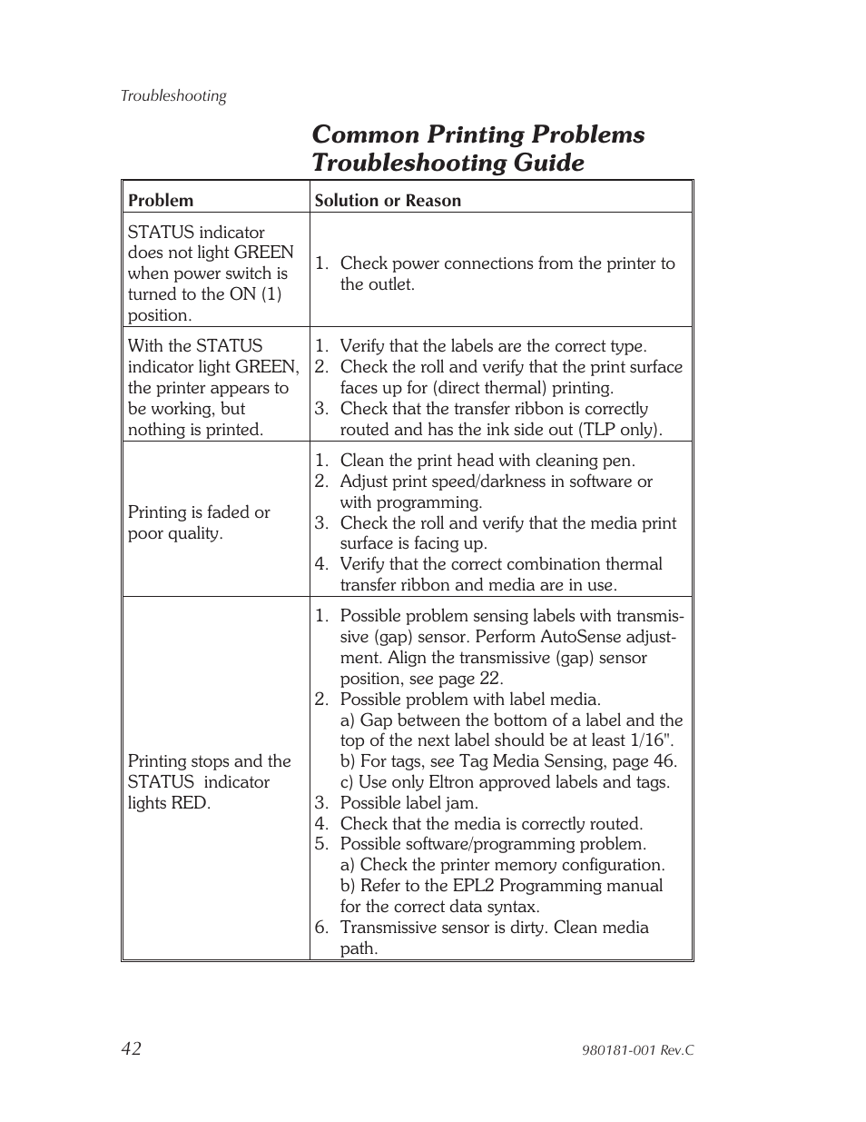Common printing problems troubleshooting guide | Zebra Technologies Strata Thermal Printers User Manual | Page 50 / 70