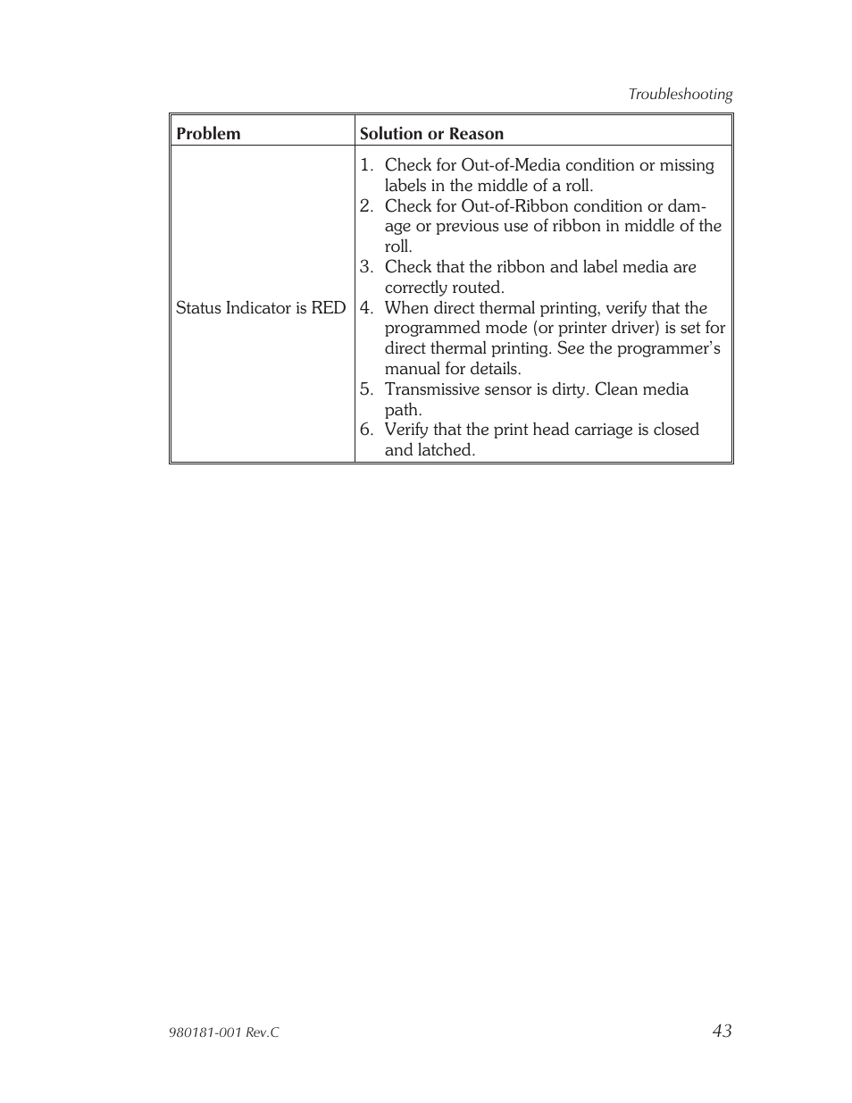 Zebra Technologies Strata Thermal Printers User Manual | Page 51 / 70