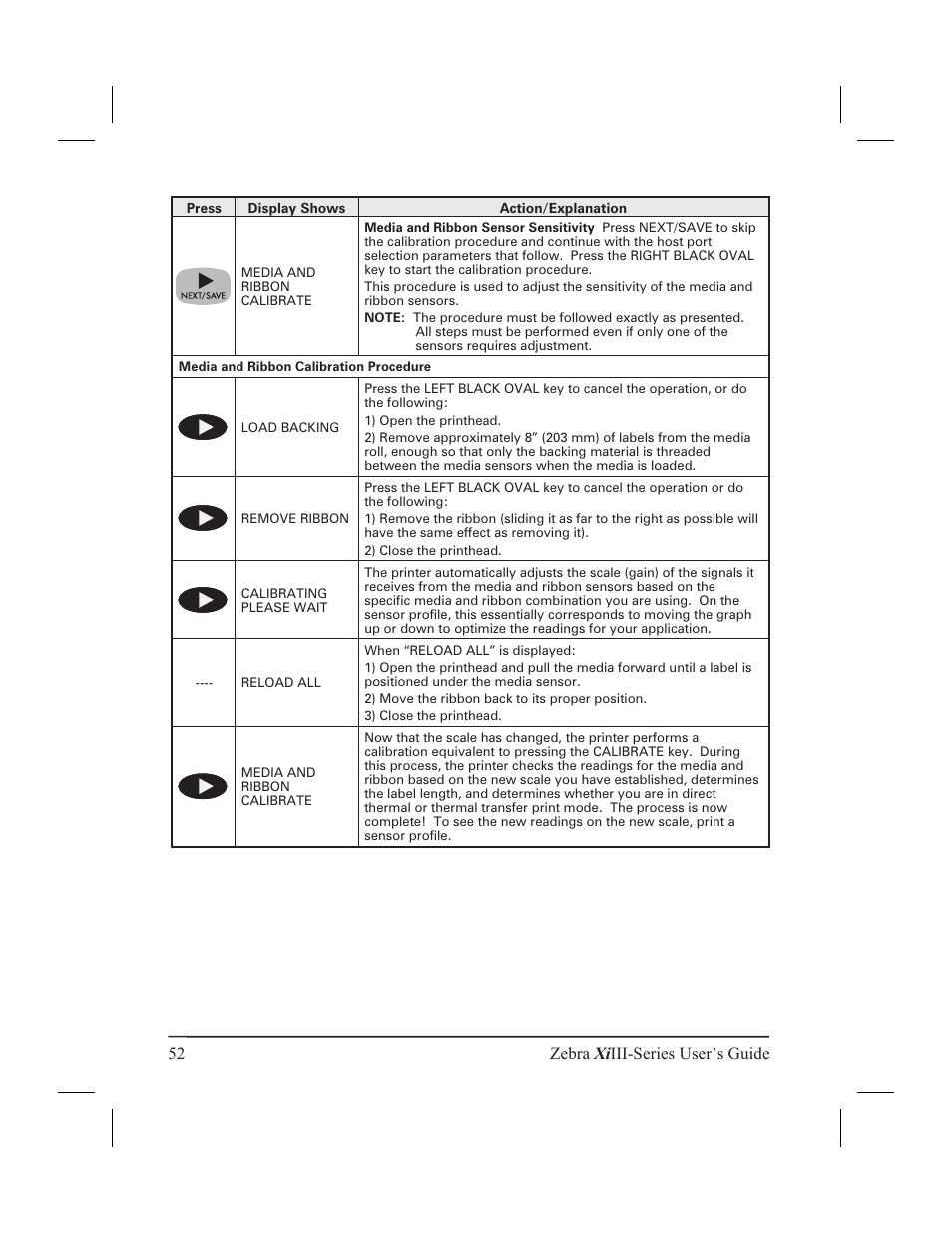 52 zebra xi iii-series user’s guide | Zebra Technologies XiIII User Manual | Page 58 / 108