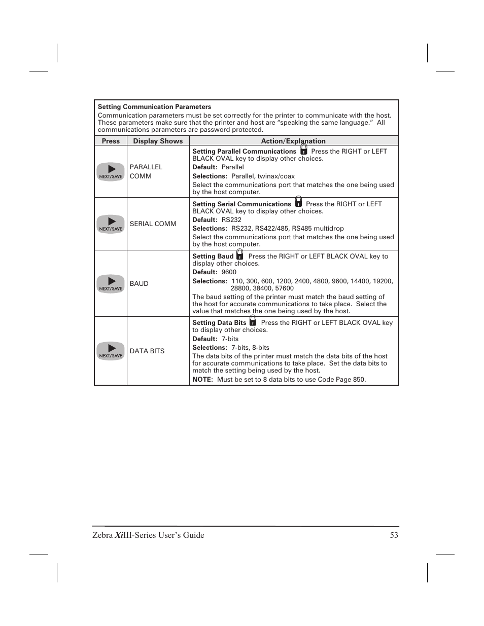 Zebra xi iii-series user’s guide 53 | Zebra Technologies XiIII User Manual | Page 59 / 108