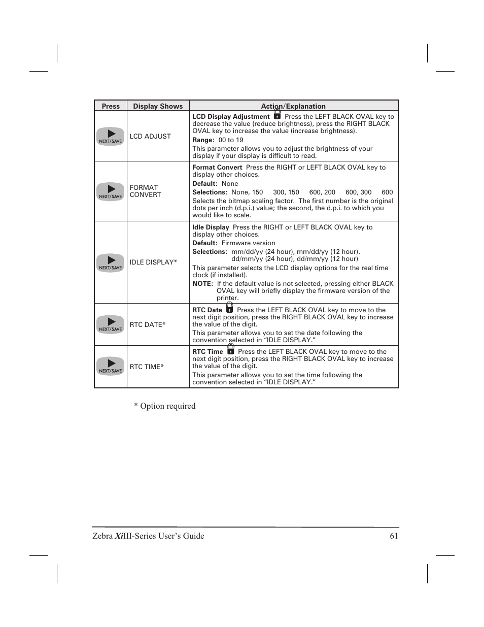 Zebra xi iii-series user’s guide 61, Option required | Zebra Technologies XiIII User Manual | Page 67 / 108