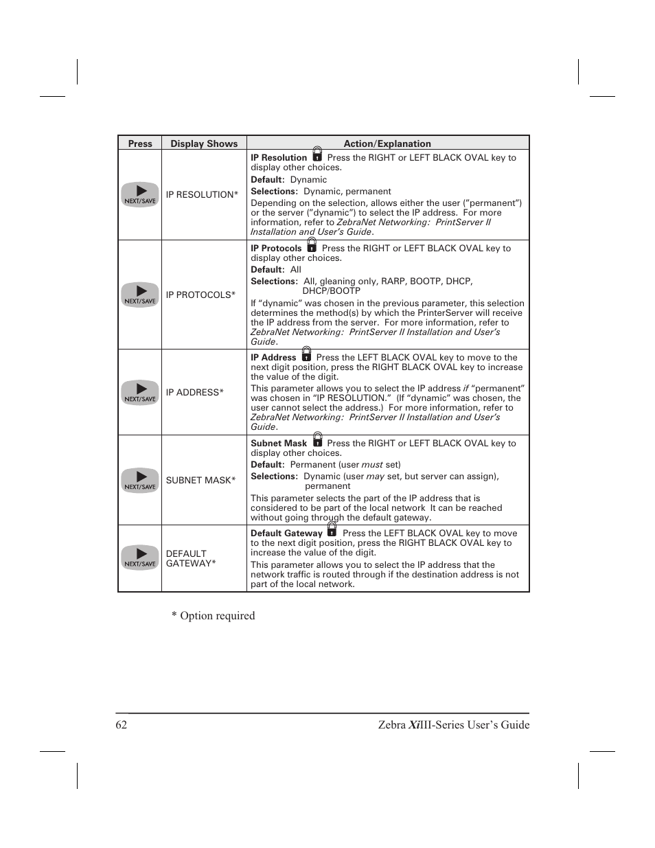 62 zebra xi iii-series user’s guide, Option required | Zebra Technologies XiIII User Manual | Page 68 / 108