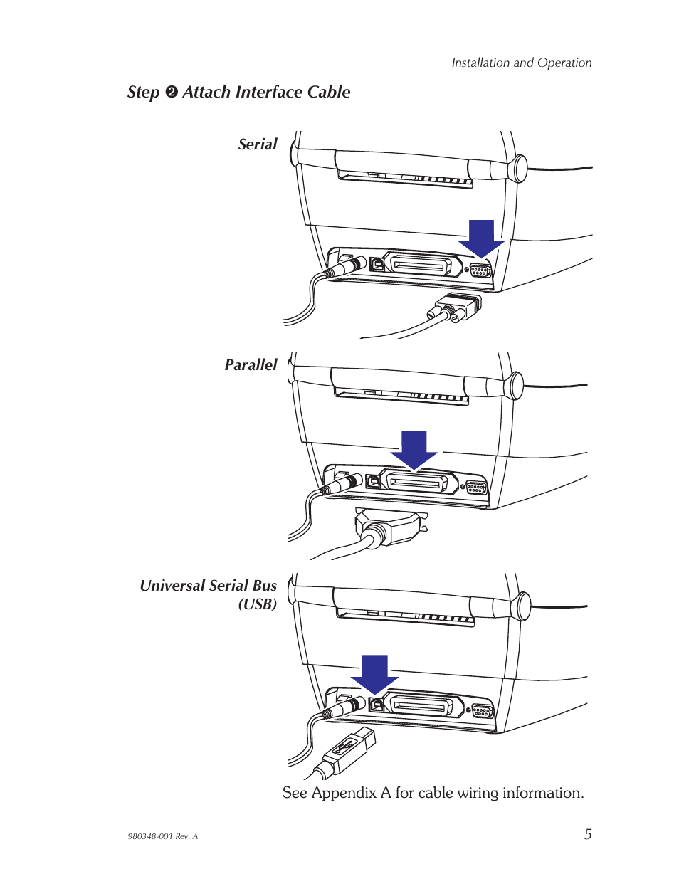 Attach interface cable | Zebra Technologies 2844 User Manual | Page 11 / 38