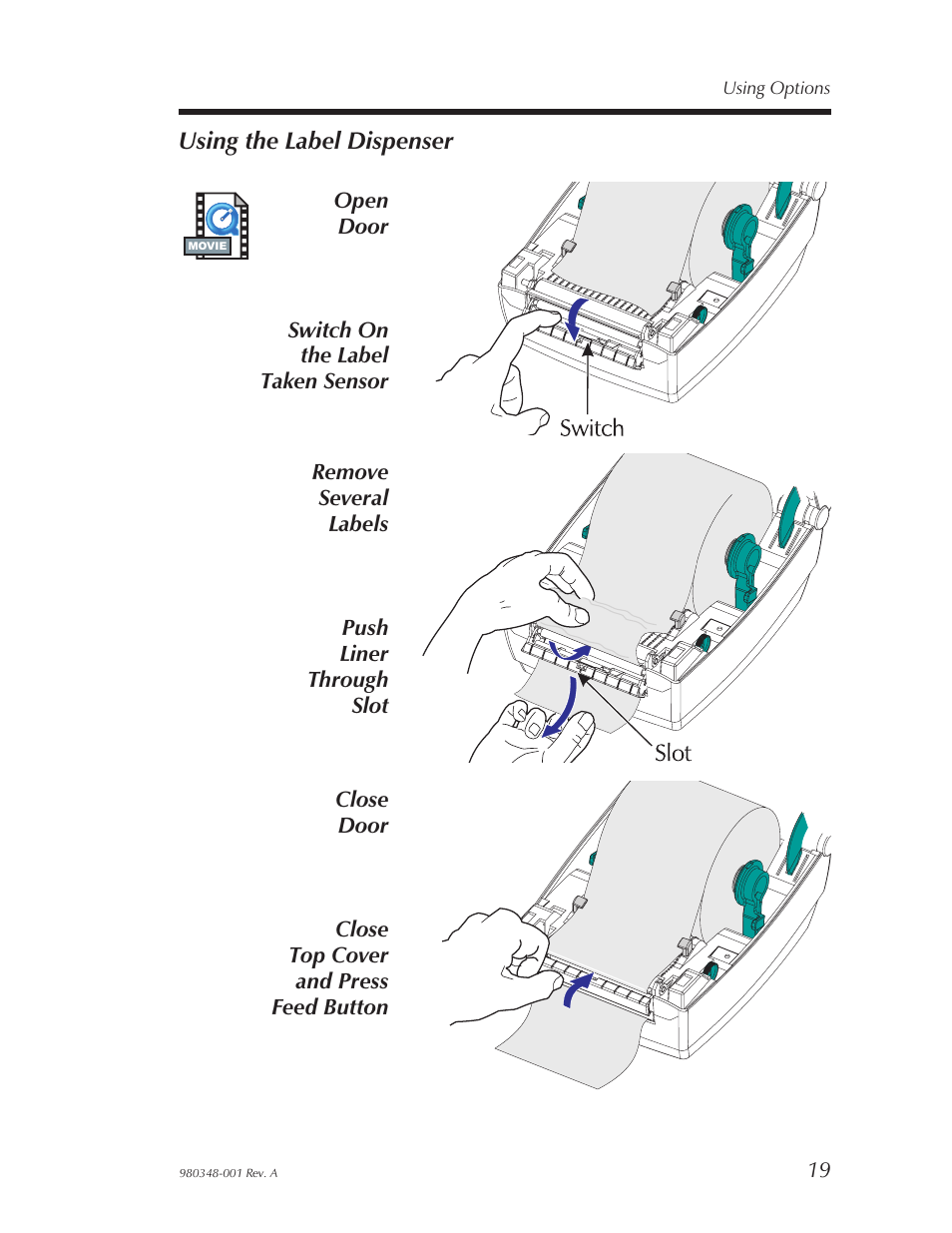 Using the label dispenser, Using transfer ribbon | Zebra Technologies 2844 User Manual | Page 25 / 38