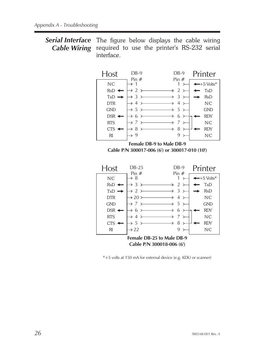 Serial interface cable wiring, Printer host | Zebra Technologies 2844 User Manual | Page 32 / 38
