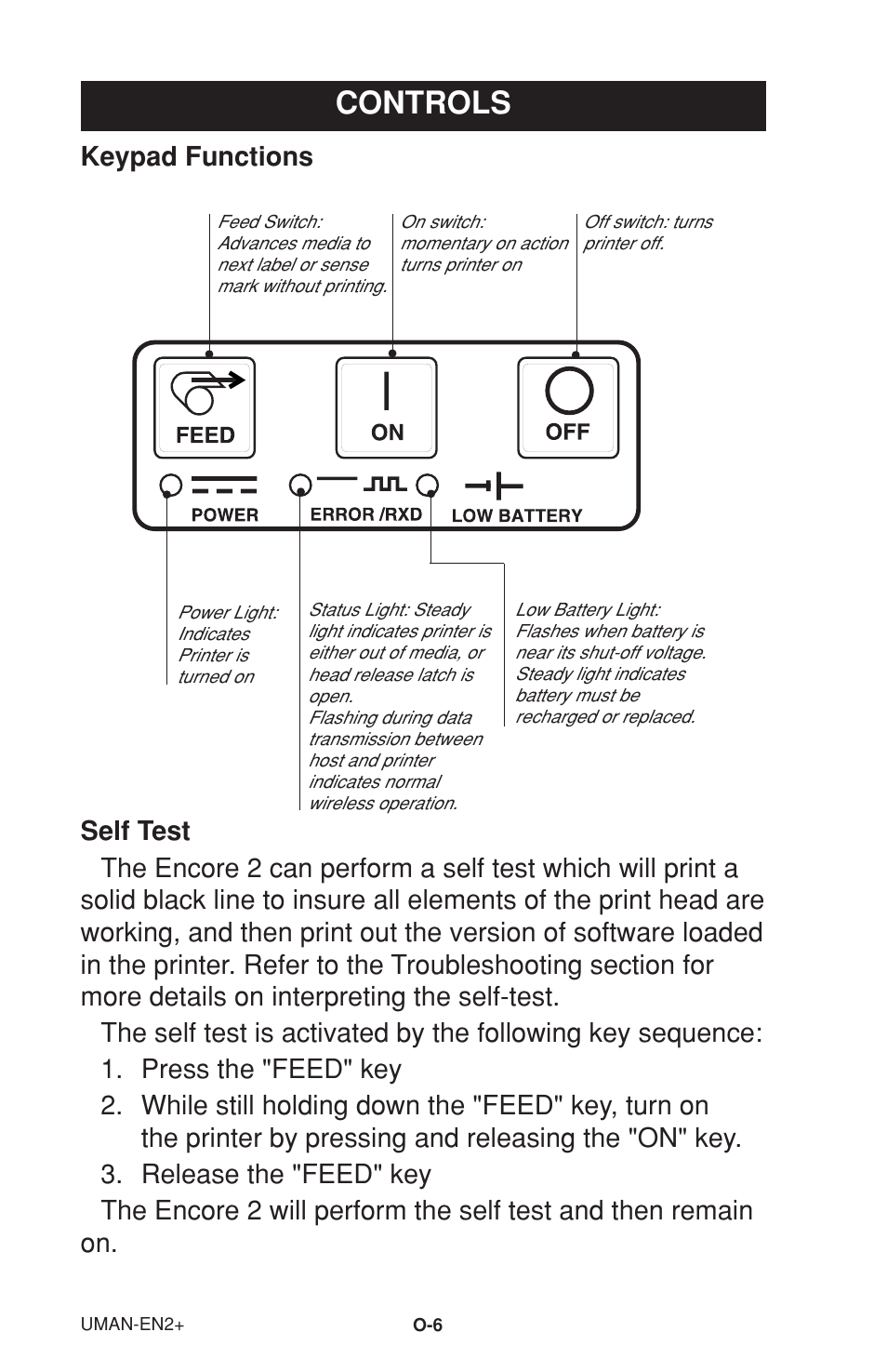 Controls, Keypad functions, Self test | Zebra Technologies 2 User Manual | Page 12 / 40