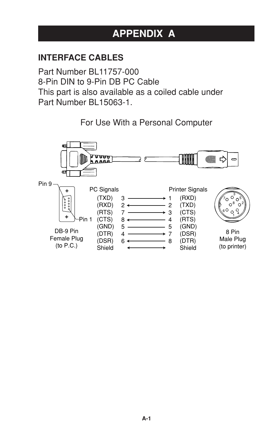 Appendix a, Interface cables | Zebra Technologies 2 User Manual | Page 33 / 40