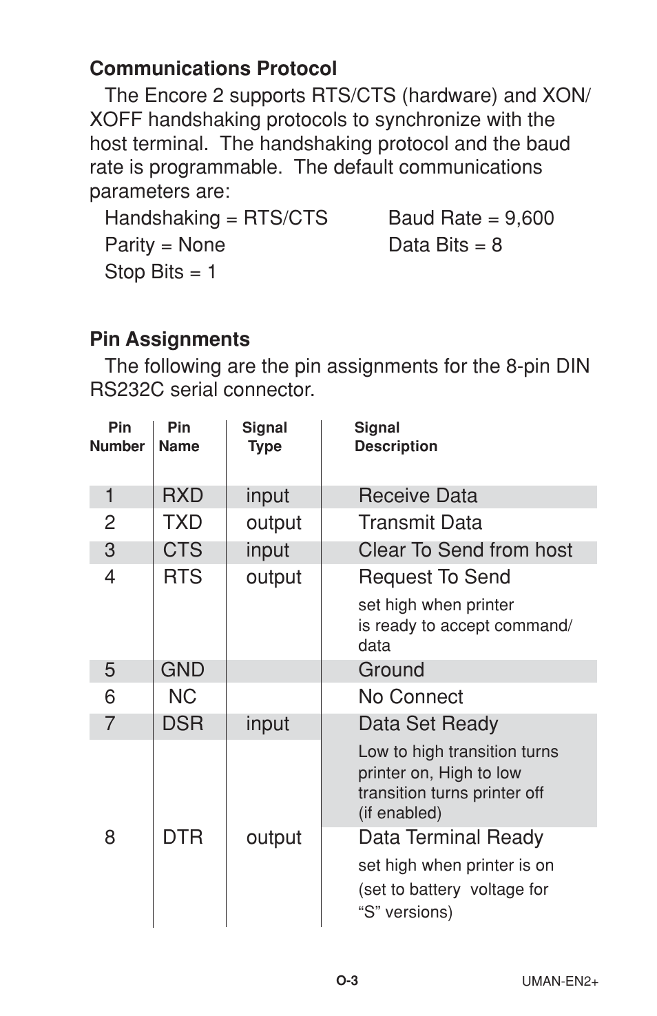 Communications protocol, Pin assignments | Zebra Technologies 2 User Manual | Page 9 / 40