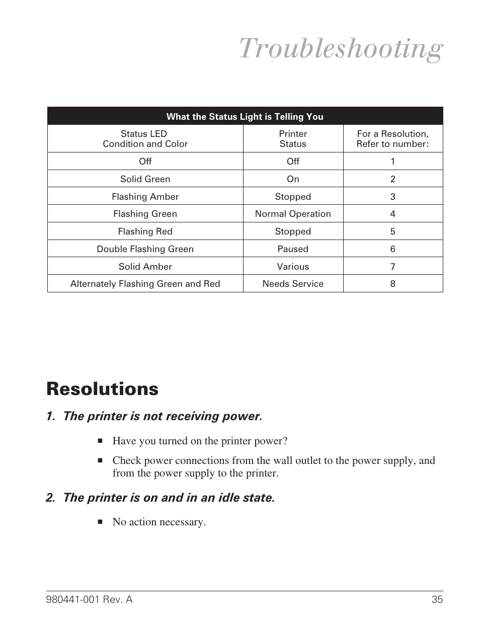 Troubleshooting, Resolutions 35, Status led 35 | Resolutions, The printer is not receiving power, The printer is on and in an idle state | Zebra Technologies TLP 3844-Z User Manual | Page 43 / 68