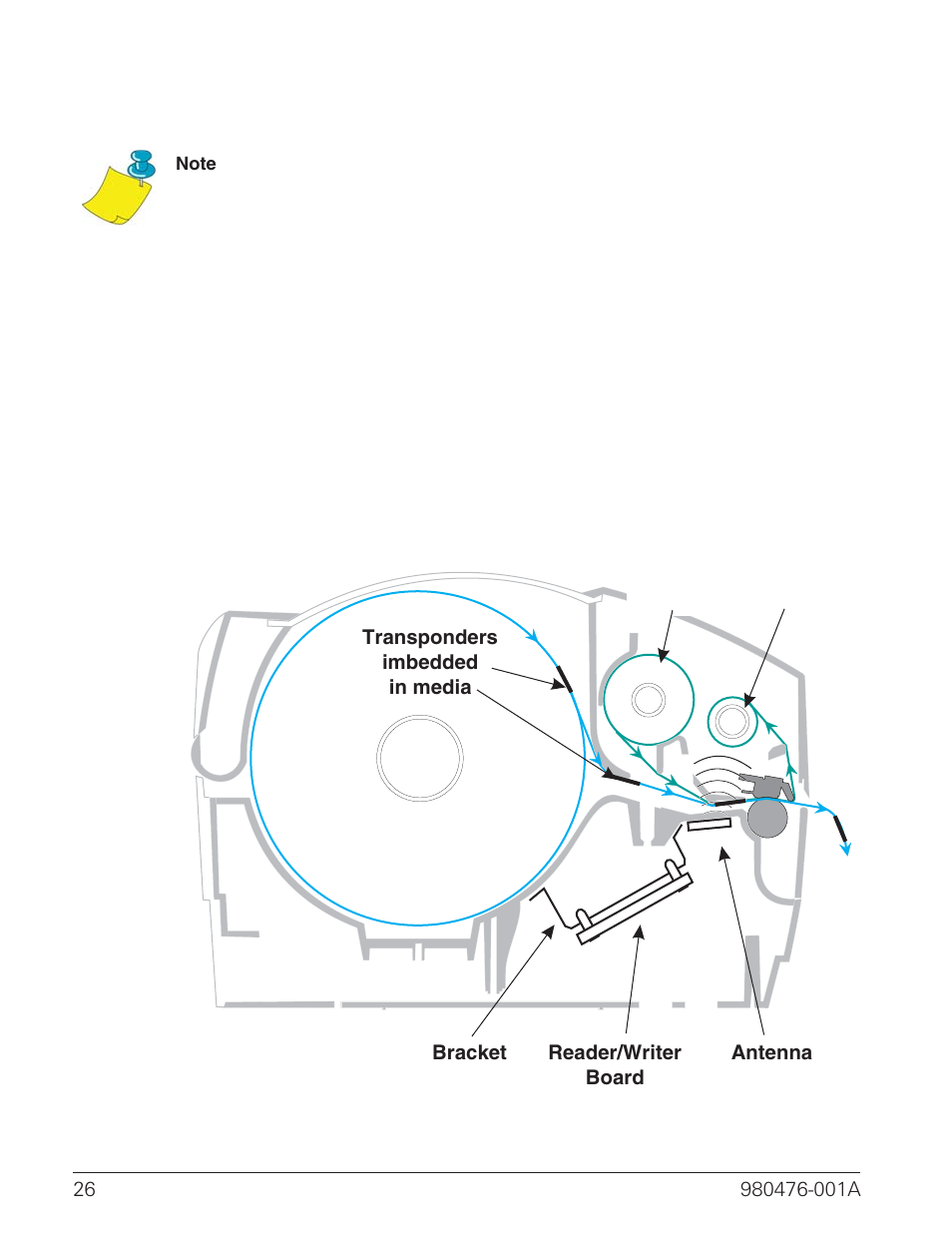 Zebra Technologies R2844-Z User Manual | Page 34 / 86