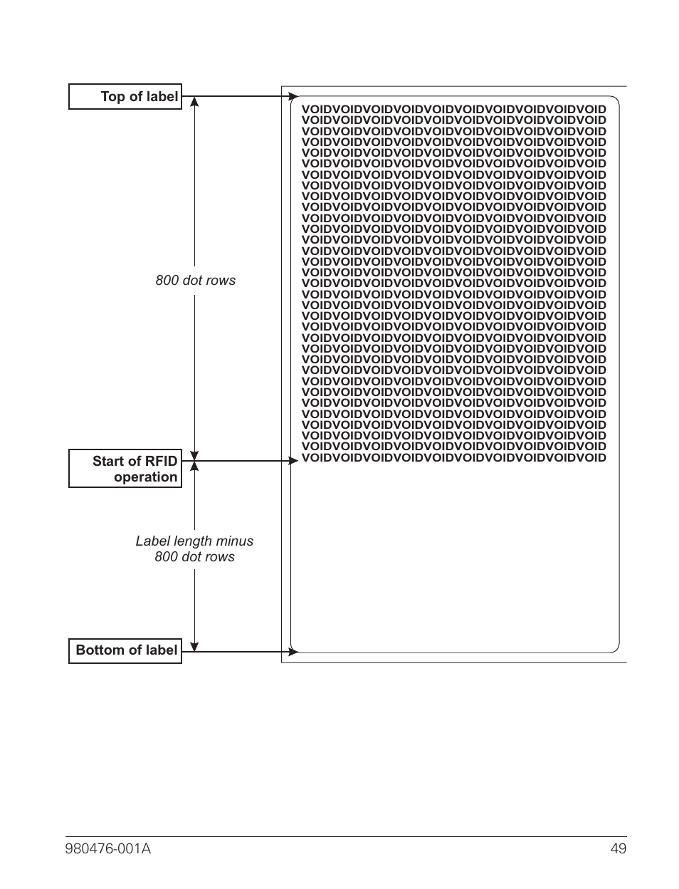 Zebra Technologies R2844-Z User Manual | Page 57 / 86