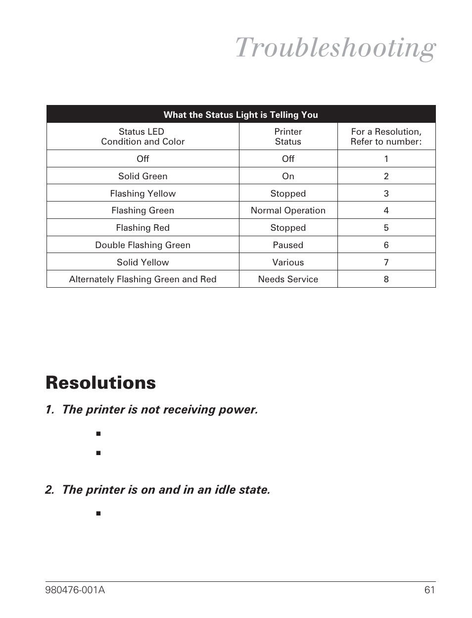 Troubleshooting, Resolutions 61, Resolutions | The printer is not receiving power, The printer is on and in an idle state | Zebra Technologies R2844-Z User Manual | Page 69 / 86