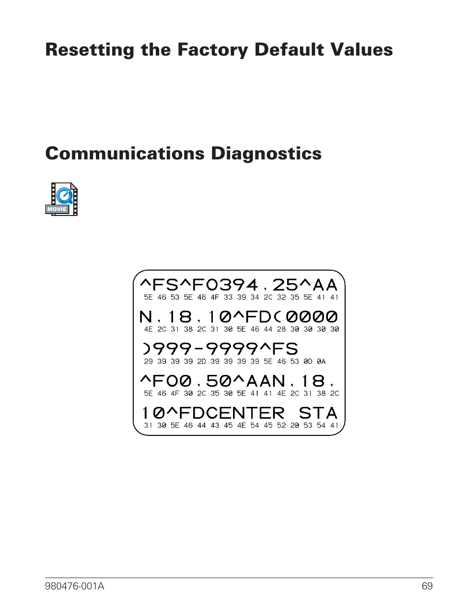 Resetting the factory default values 69, Communications diagnostics 69, Resetting the factory default values | Communications diagnostics | Zebra Technologies R2844-Z User Manual | Page 77 / 86