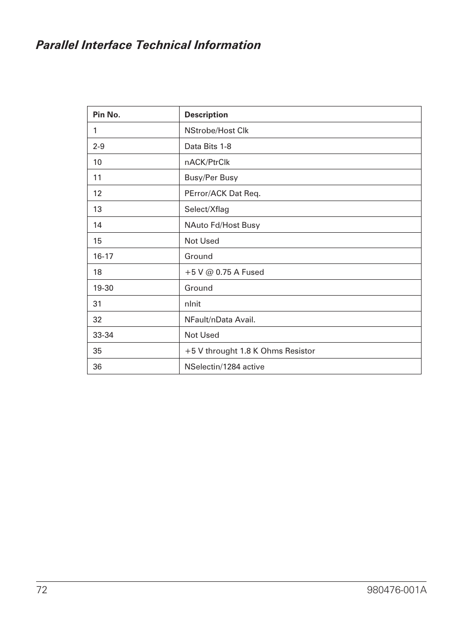 Parallel interface technical information 72, Parallel interface technical information | Zebra Technologies R2844-Z User Manual | Page 80 / 86
