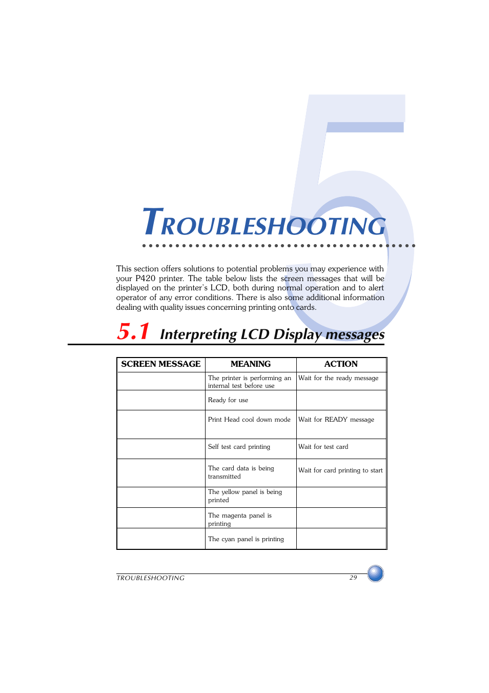 Troubleshooting, Interpreting lcd display, 1 interpreting lcd display messages | Roubleshooting, Interpreting lcd display messages | Zebra Technologies P420 User Manual | Page 36 / 54