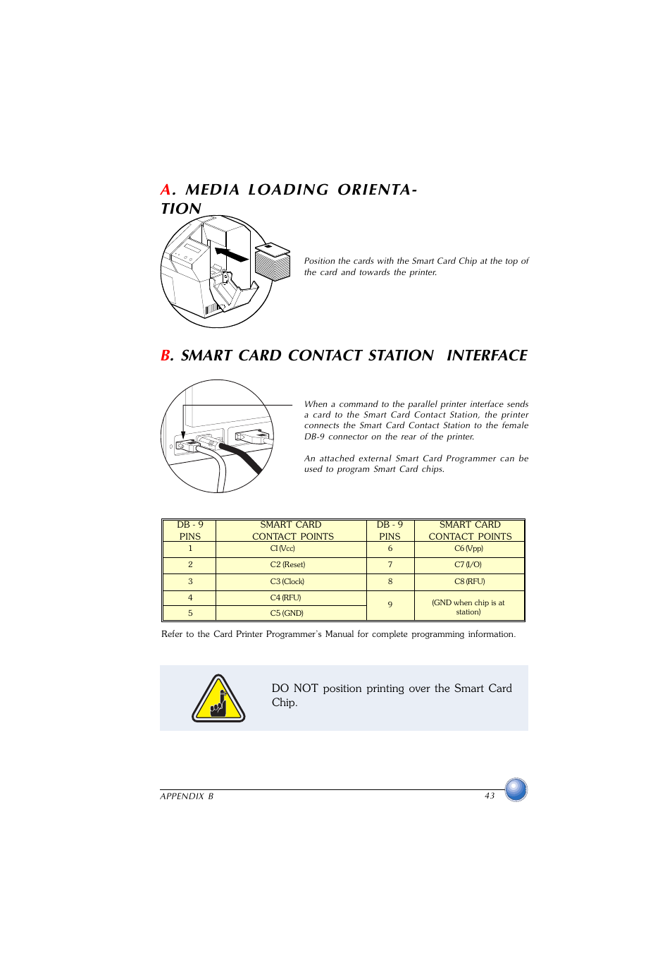 Media loading orientation, Smart card contact station interface | Zebra Technologies P420 User Manual | Page 50 / 54