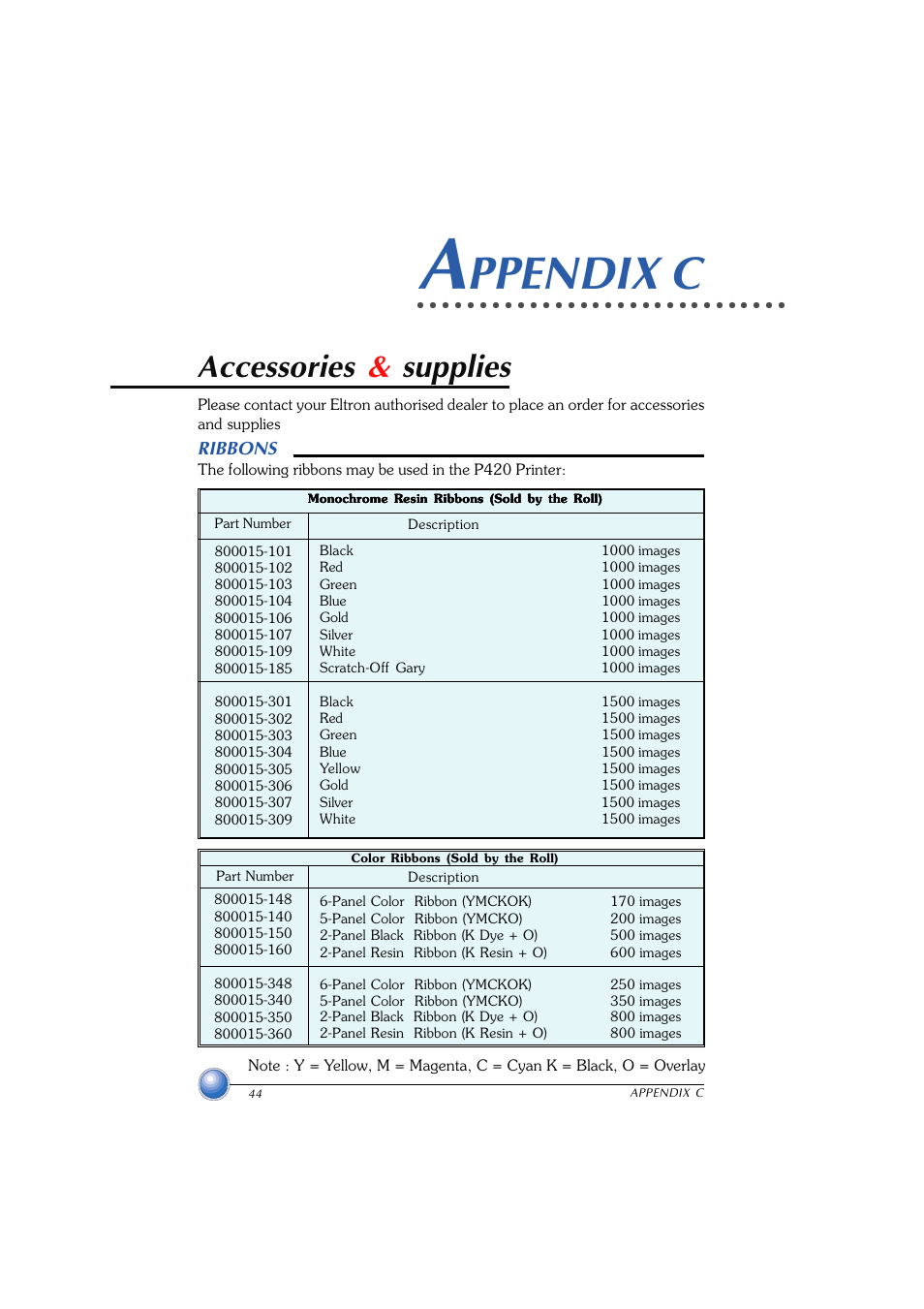 Accessories & supplies, Ribbons, Appendix c | Ppendix c | Zebra Technologies P420 User Manual | Page 51 / 54