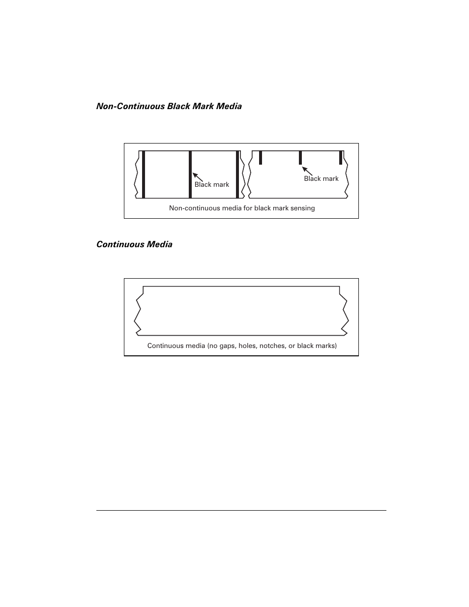 Non-continuous black mark media continuous media | Zebra Technologies Z6M User Manual | Page 15 / 112
