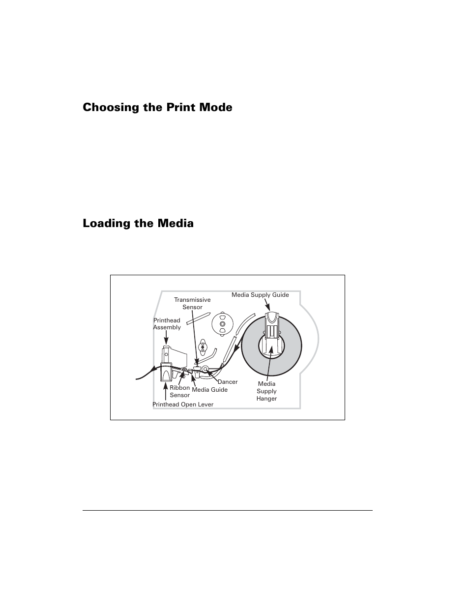 Choosing the print mode, Loading the media, Choosing the print mode loading the media | Krrvlqj wkh 3ulqw 0rgh, Rdglqj wkh 0hgld | Zebra Technologies Z6M User Manual | Page 16 / 112