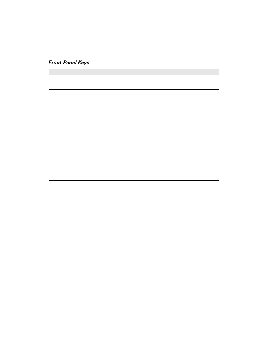 Front panel keys, Urqw 3dqho .h\v | Zebra Technologies Z6M User Manual | Page 28 / 112