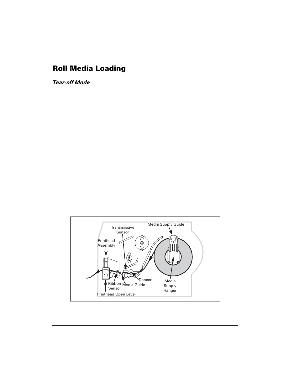 Roll media loading, Tear-off mode, 5roo 0hgld /rdglqj | Zebra Technologies Z6M User Manual | Page 30 / 112