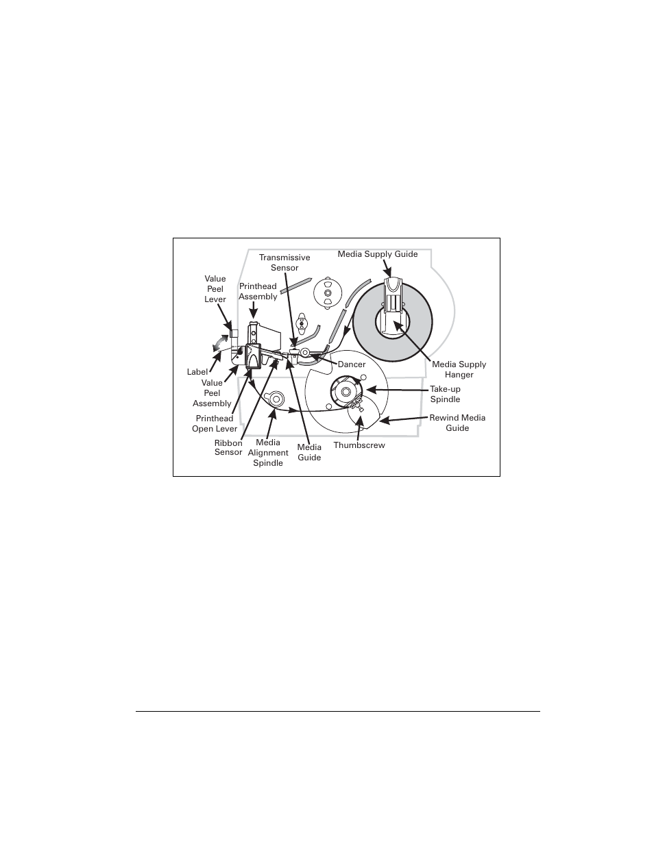 Zebra Technologies Z6M User Manual | Page 37 / 112