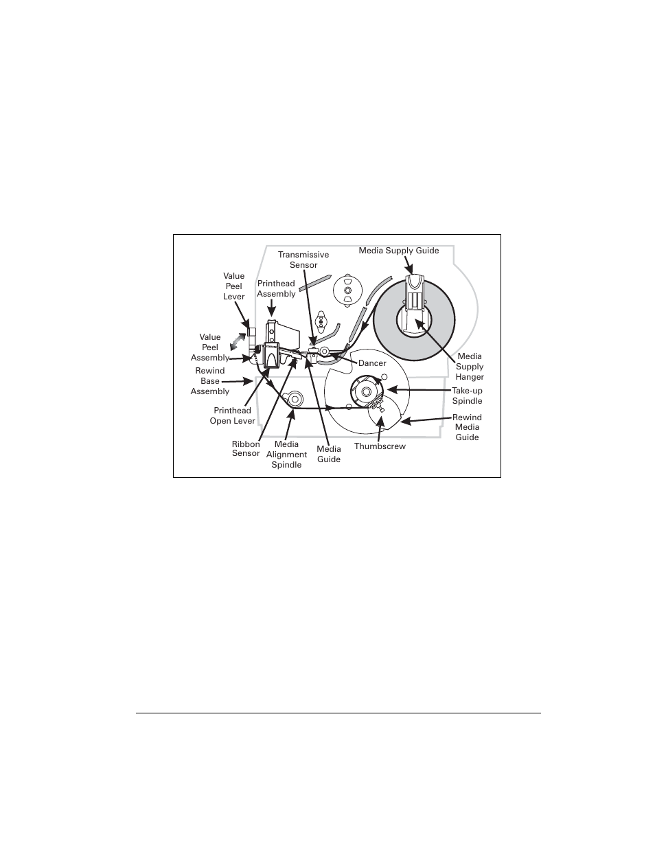 Zebra Technologies Z6M User Manual | Page 39 / 112