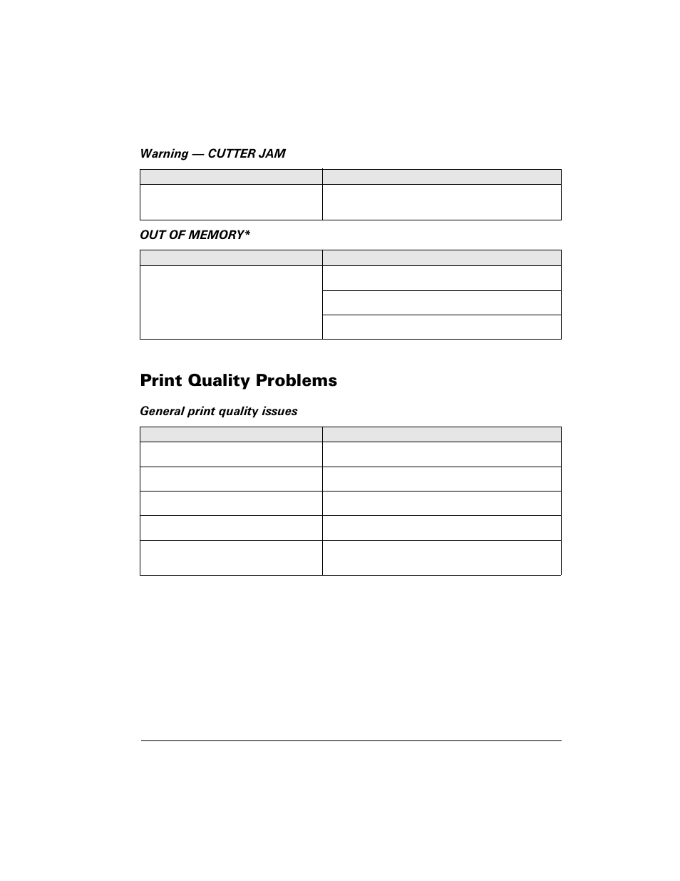 Print quality problems, 3ulqw 4xdolw\ 3ureohpv | Zebra Technologies Z6M User Manual | Page 79 / 112