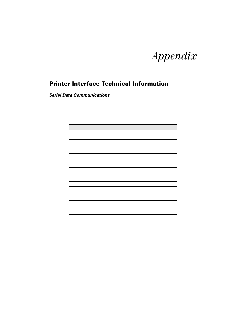 Appendix, Printer interface technical information, Serial data communications | Lcà, 3ulqwhu ,qwhuidfh 7hfkqlfdo ,qirupdwlrq | Zebra Technologies Z6M User Manual | Page 95 / 112