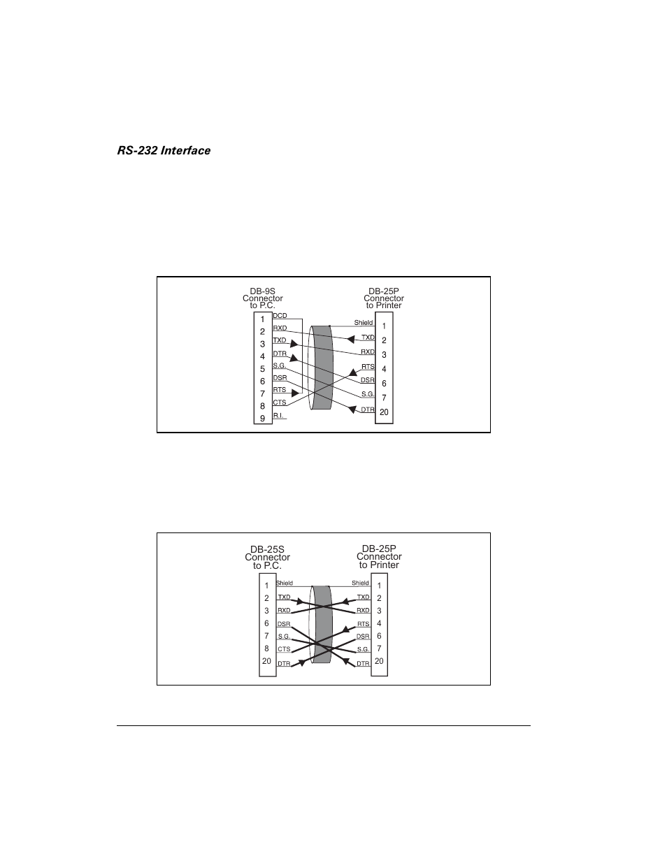 Zebra Technologies Z6M User Manual | Page 96 / 112