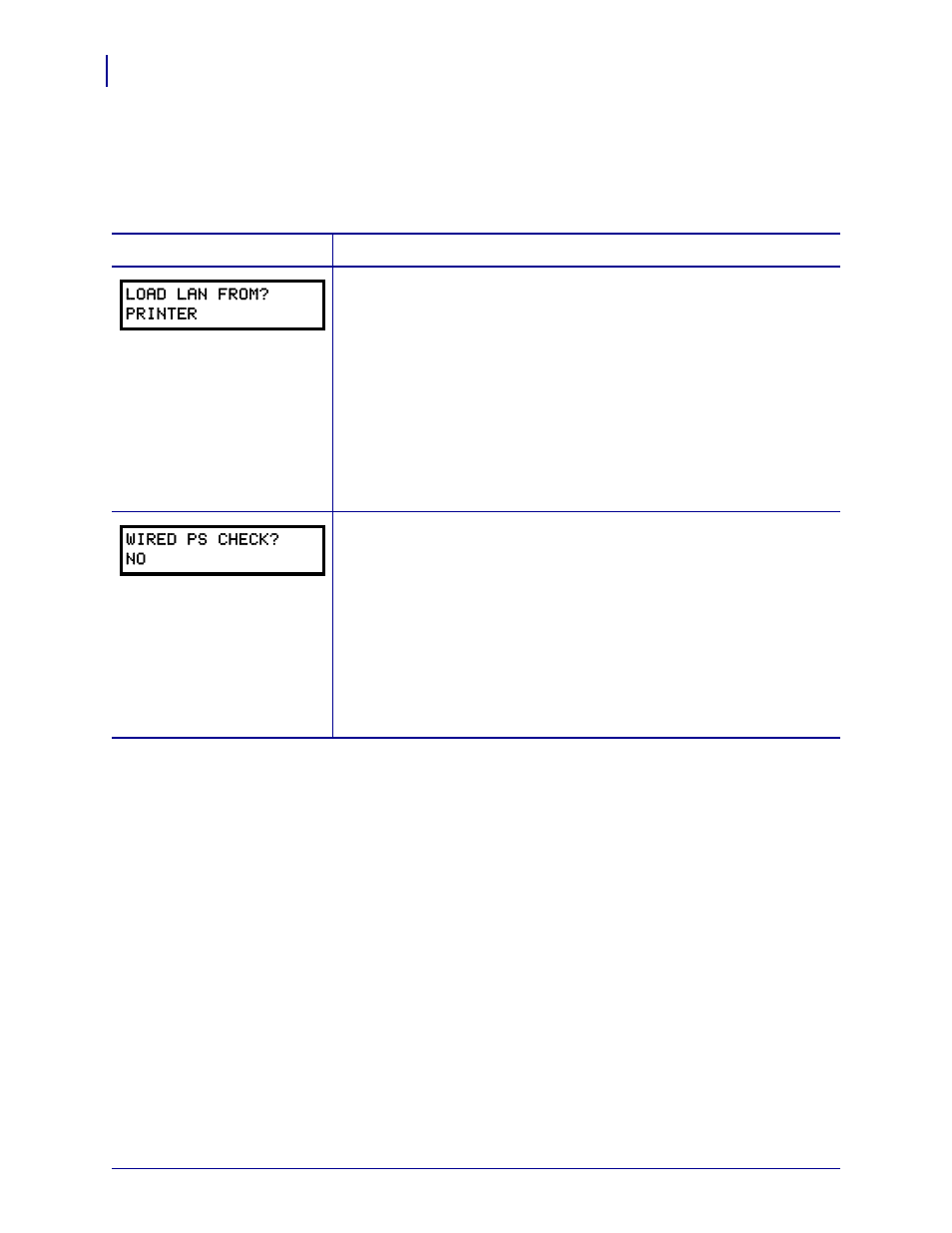 Print server lcd displays | Zebra Technologies Z4Mplus User Manual | Page 104 / 166