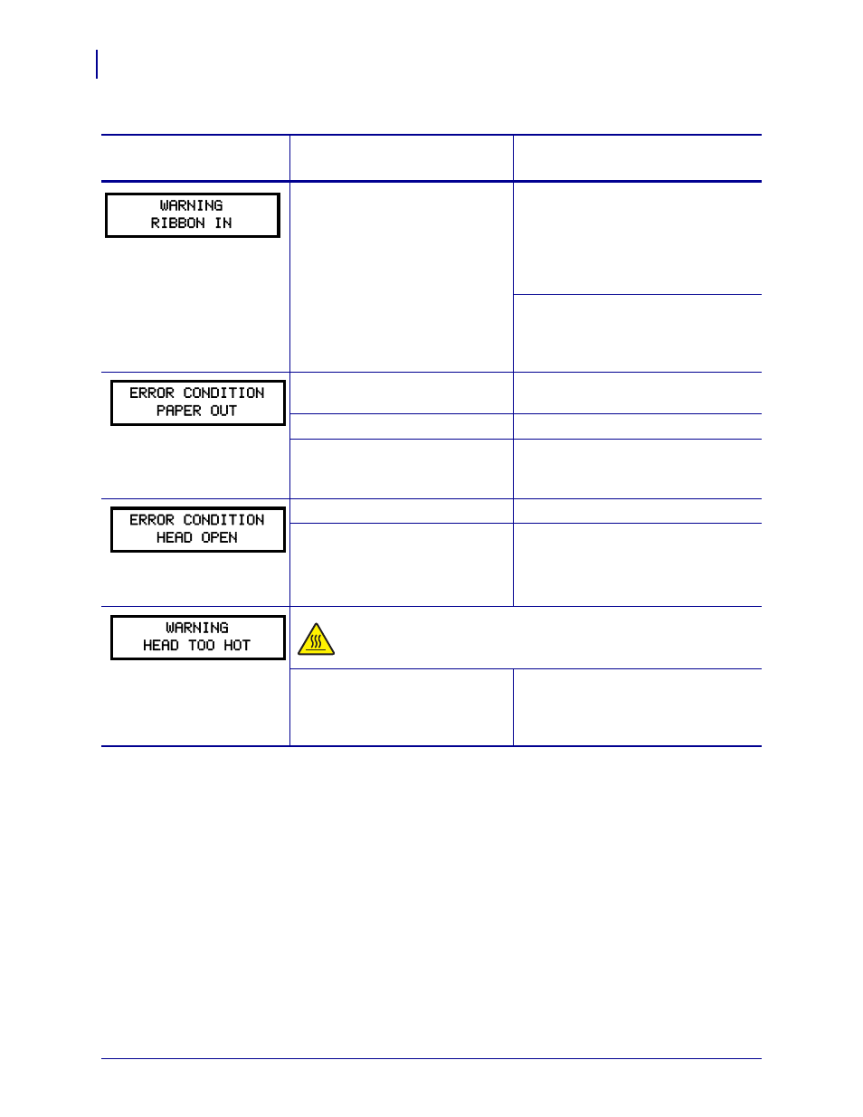 Zebra Technologies Z4Mplus User Manual | Page 124 / 166