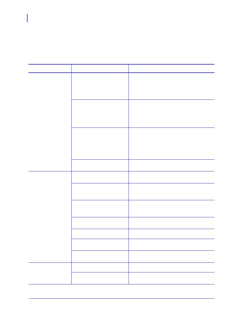 Print quality problems, S, see | Zebra Technologies Z4Mplus User Manual | Page 126 / 166