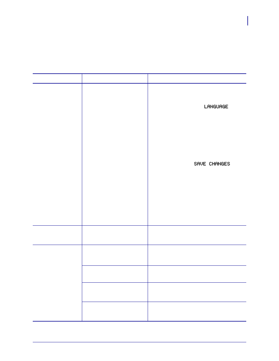 Miscellaneous printer problems | Zebra Technologies Z4Mplus User Manual | Page 131 / 166