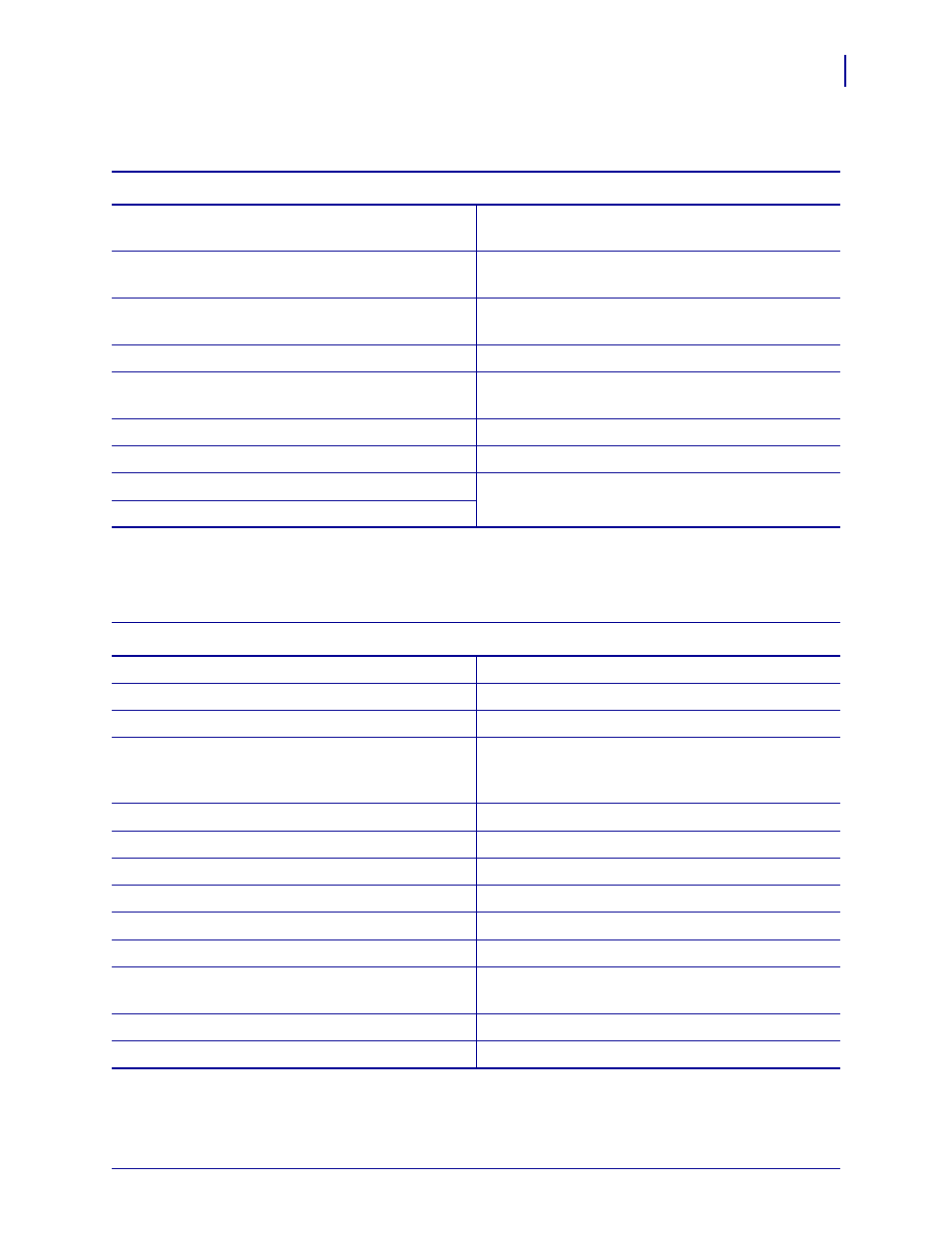 Zpl ii features, Supported bar codes, Zpl ii features supported bar codes | Zebra Technologies Z4Mplus User Manual | Page 157 / 166